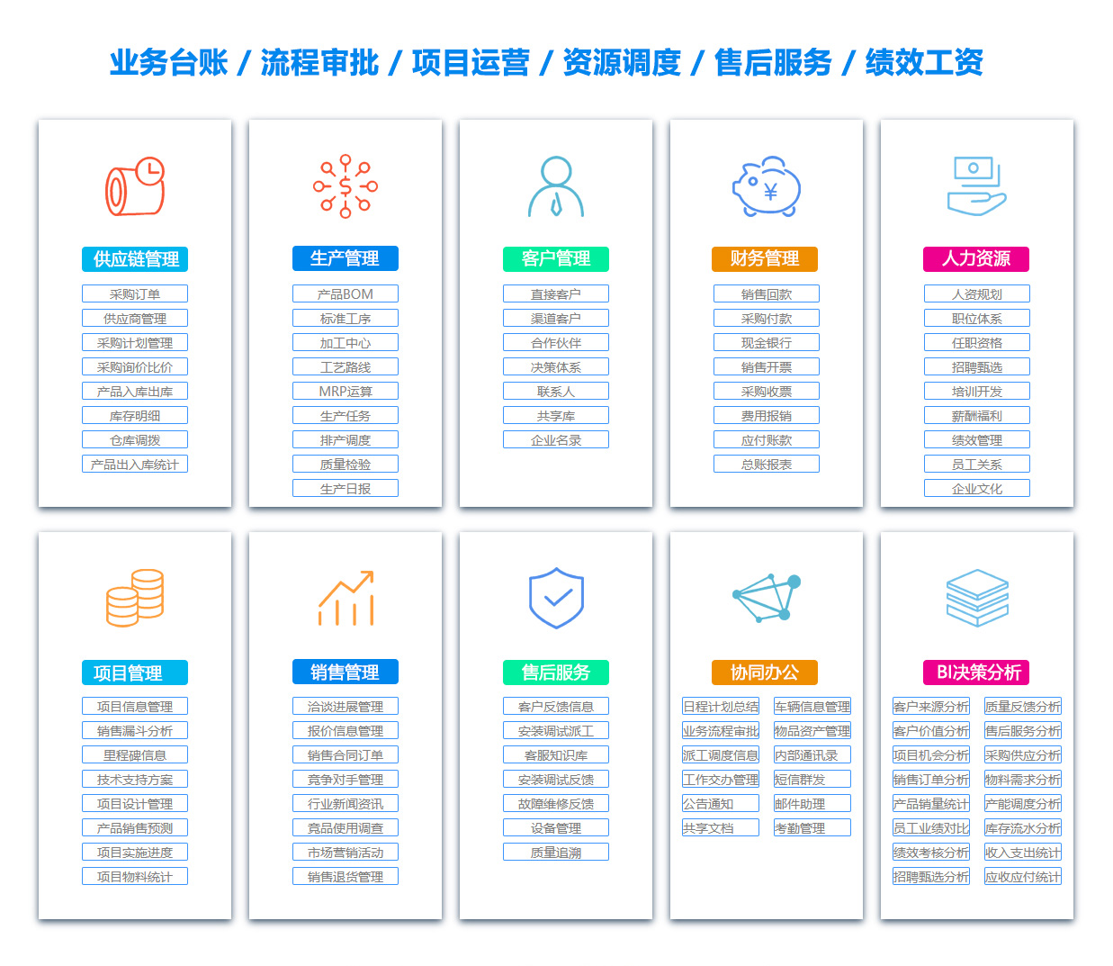 宜春OA办公管理软件